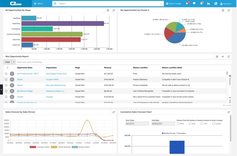 CRM for Manufacturing | C2CRM for Manufacturing Business | Clear C2